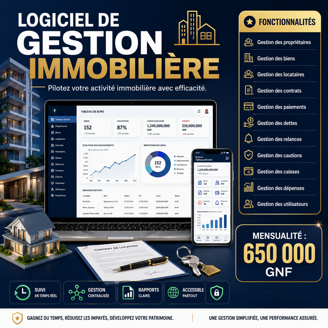 Gestion Immobilière